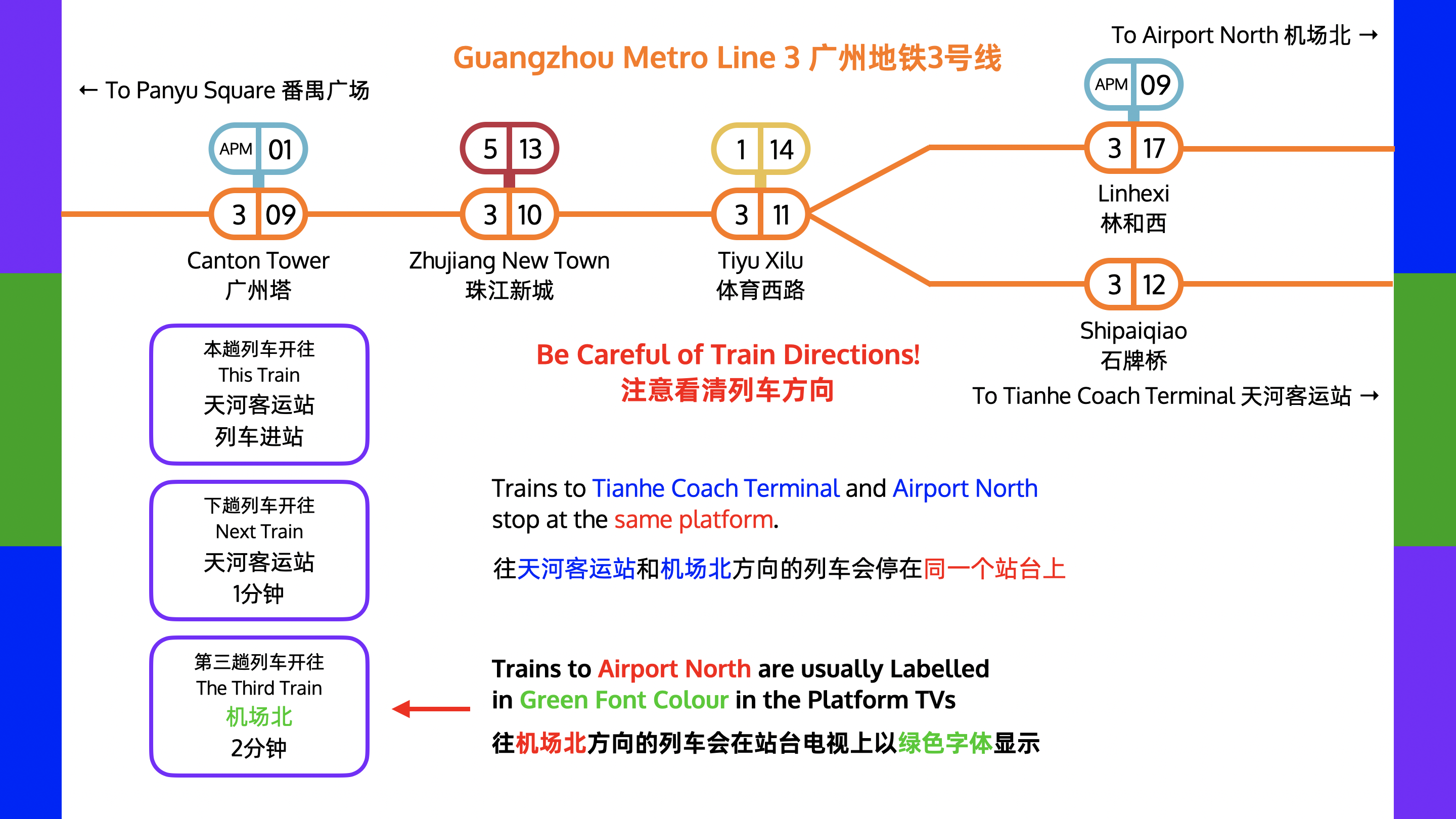 广州地铁3号线列车方向（简图）