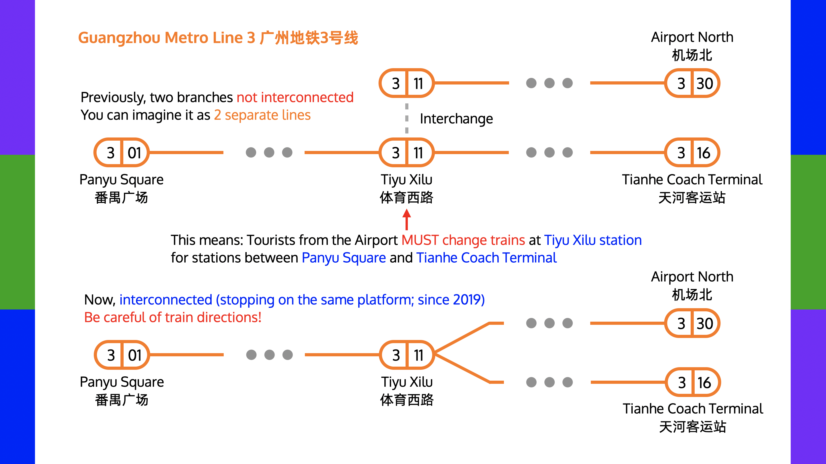 广州地铁3号线历史