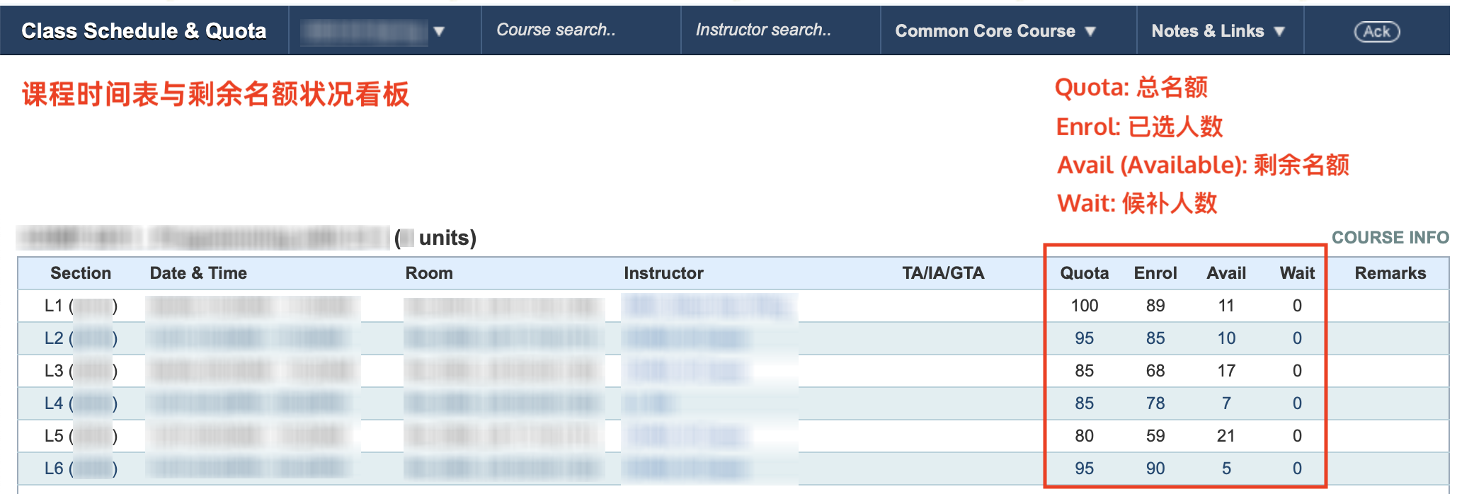 Class Schedule & Quota Board