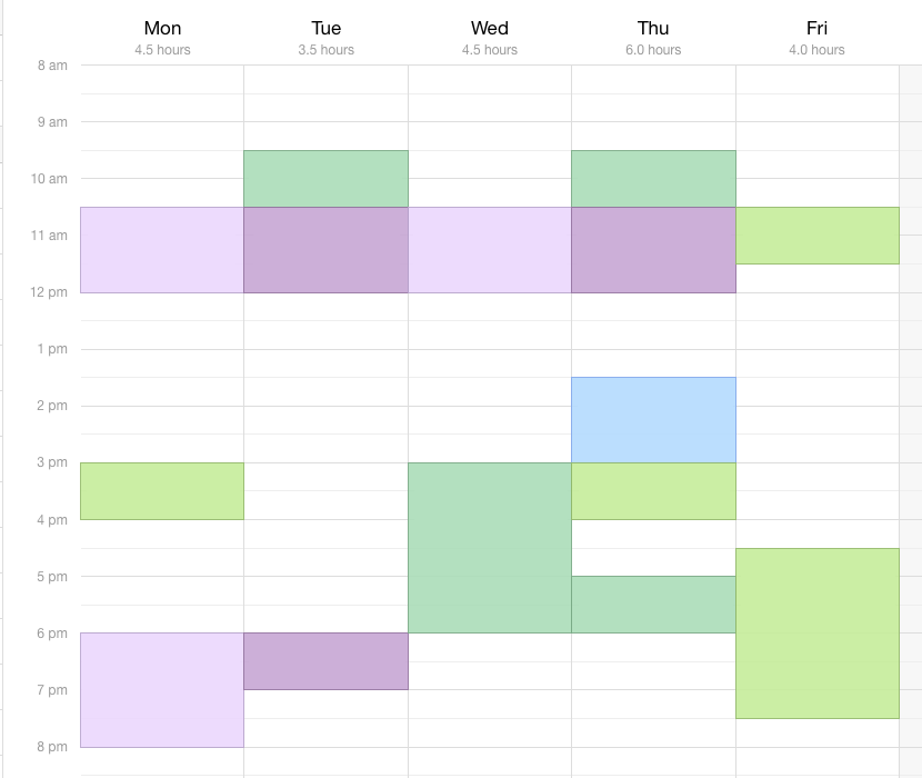 My Personalised Schedule (Public Version)