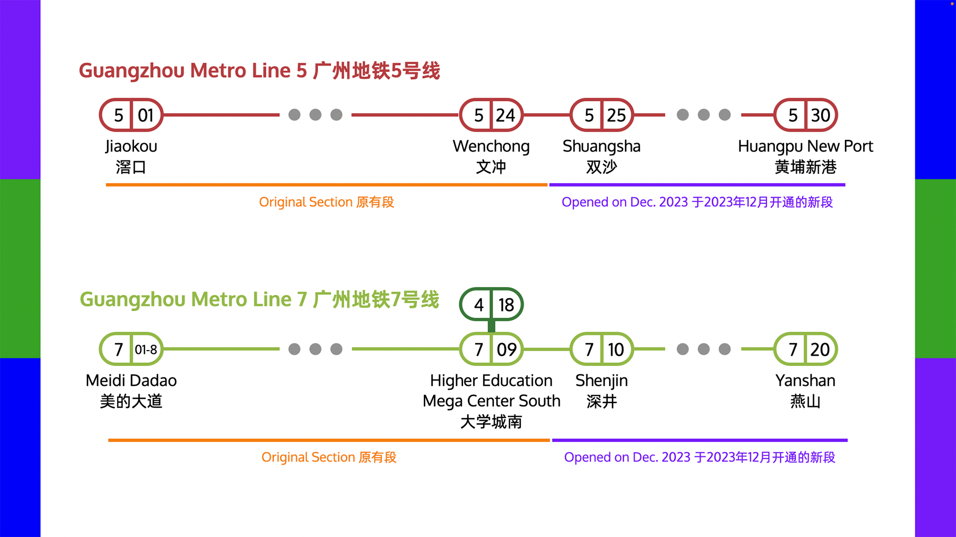 New Lines Opened in Guangzhou Metro on December 2023