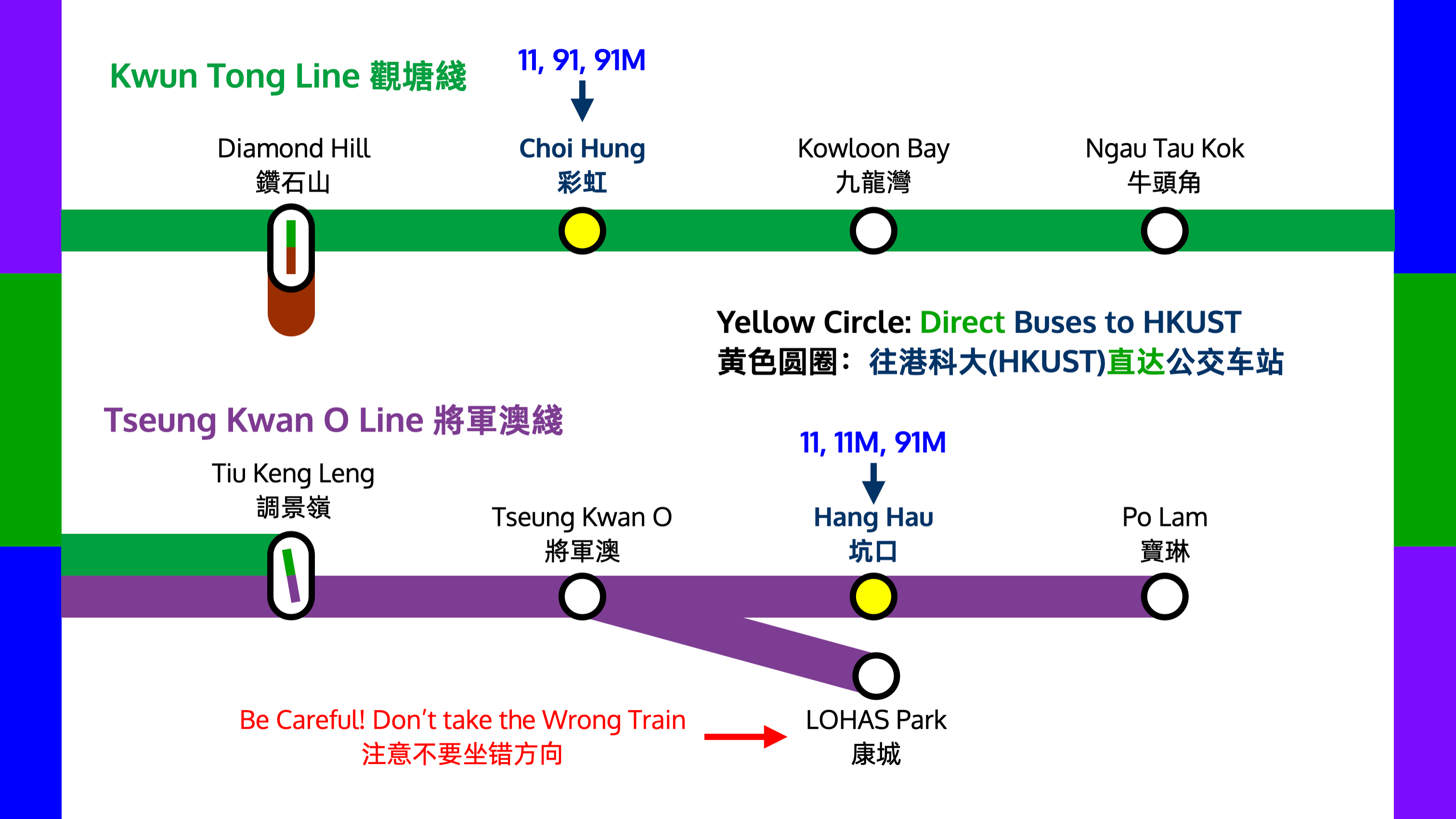 离港科大最近的香港地铁MTR站