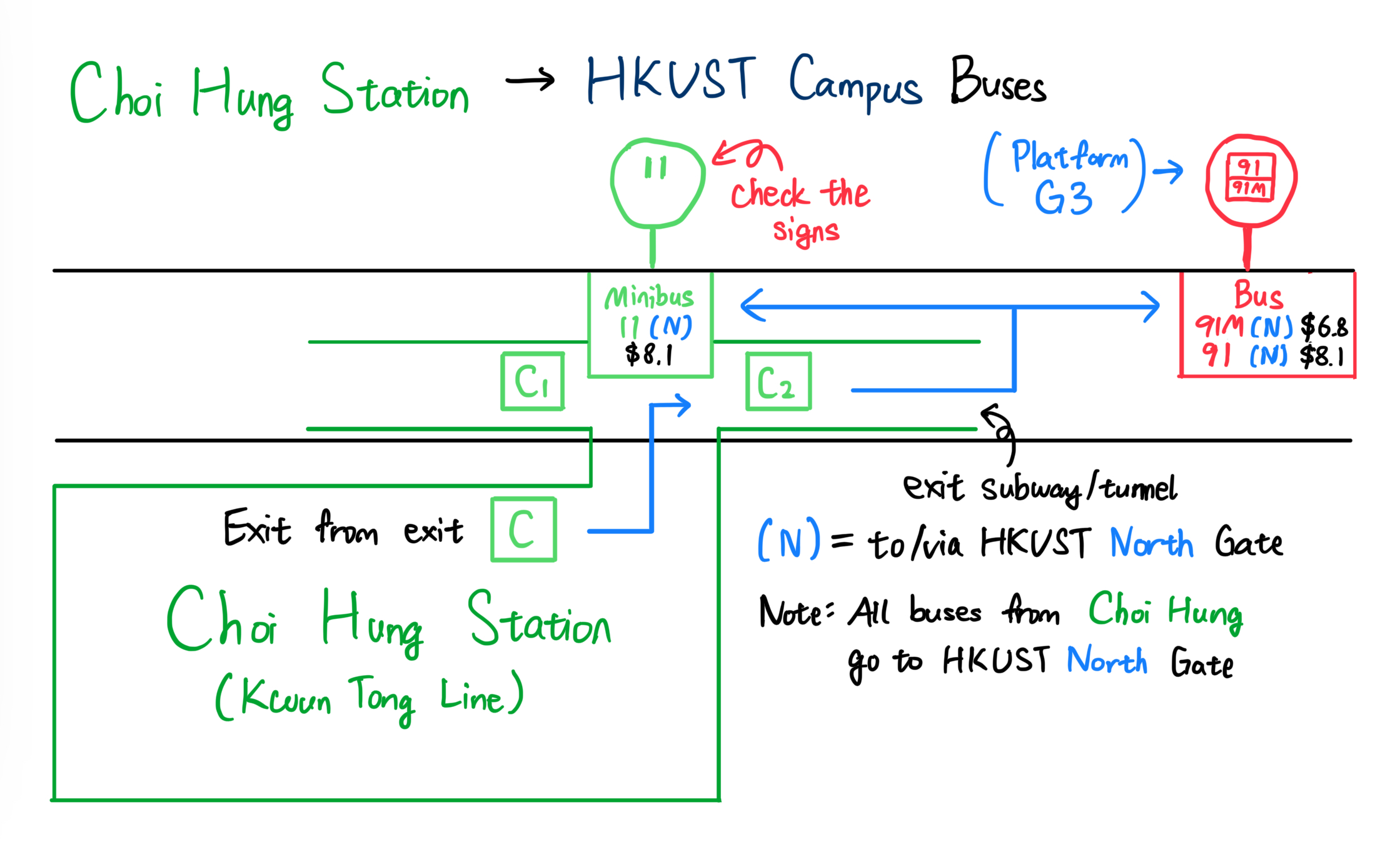 Direct Buses to HKUST from Choi Hung Station