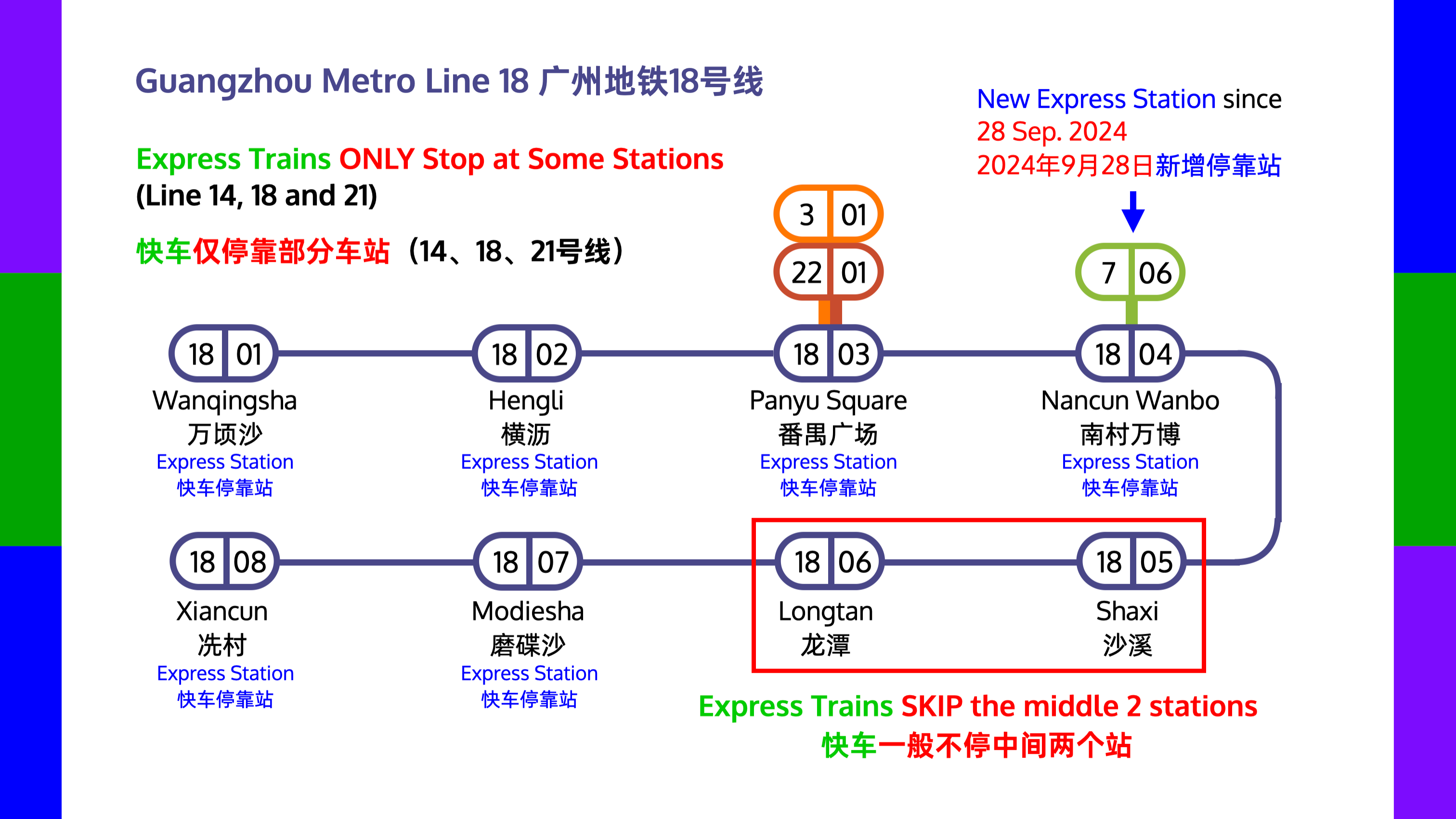 广州地铁18号线快车停靠站