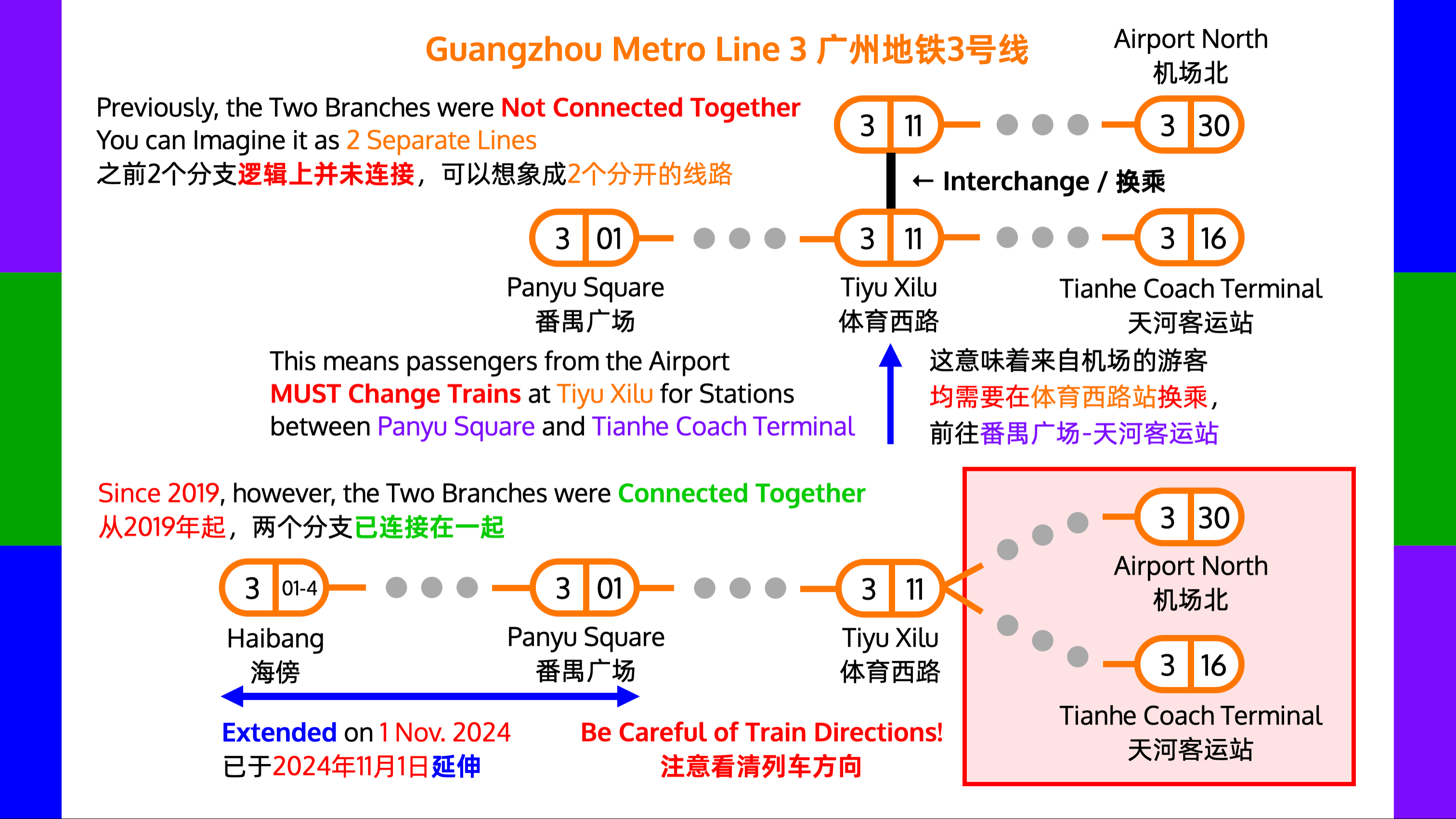 广州地铁3号线历史