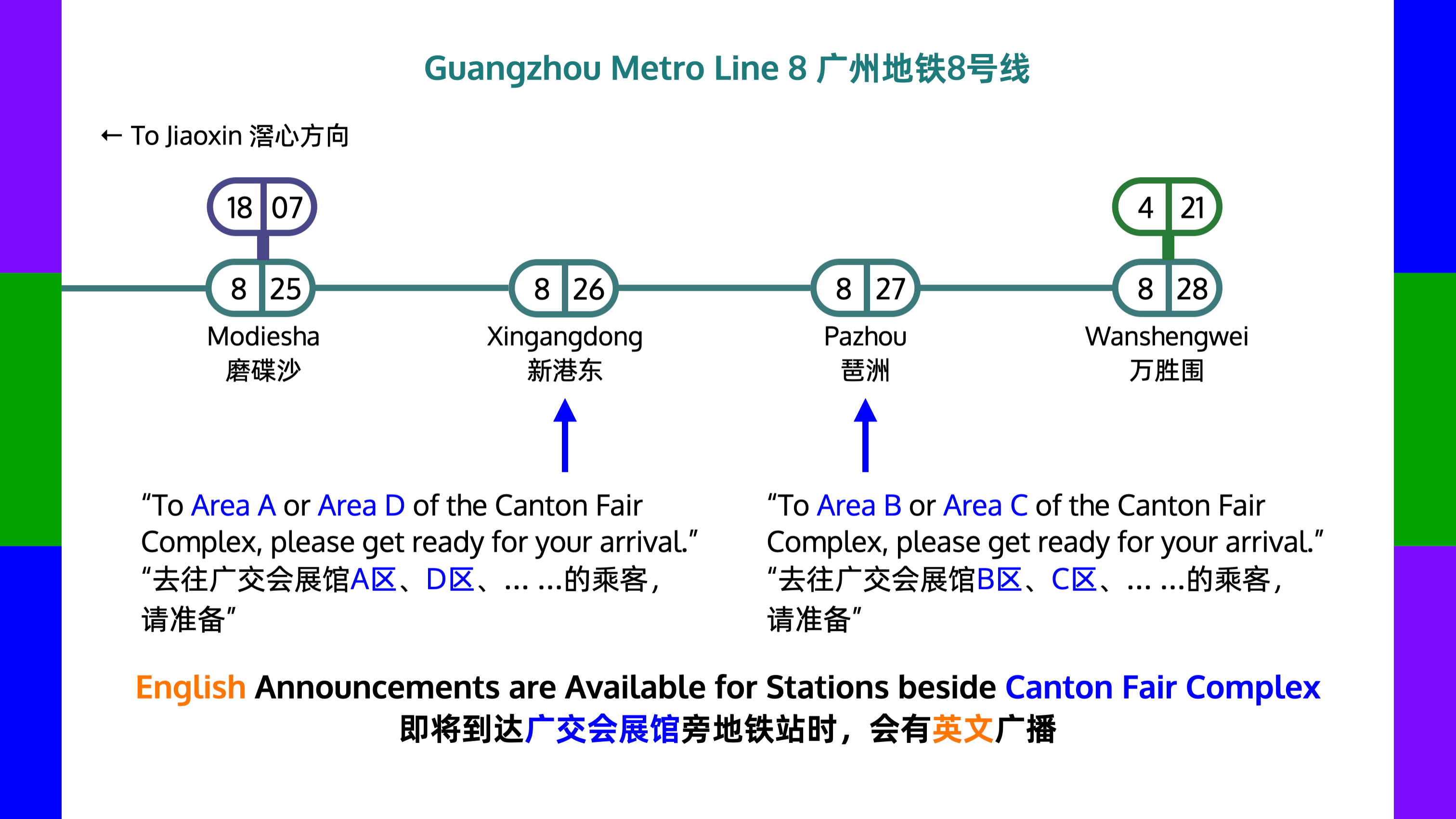 广州地铁8号线近广交会展馆的英语广播