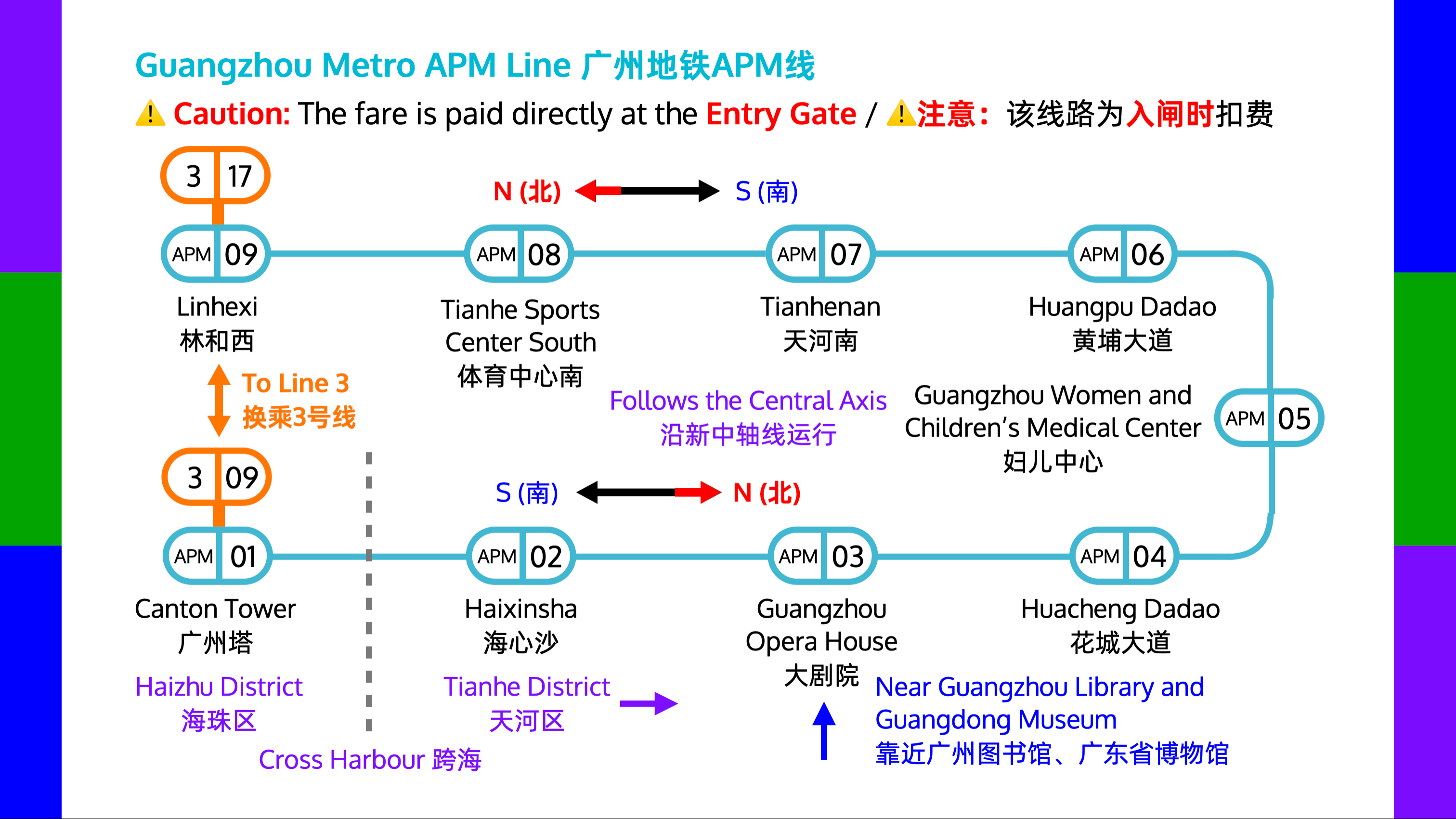 广州地铁APM线