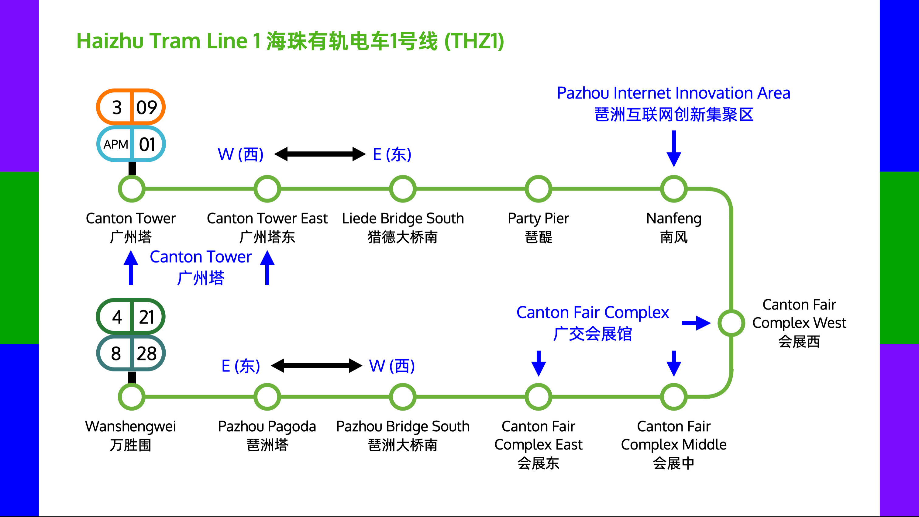 海珠有轨电车1号线