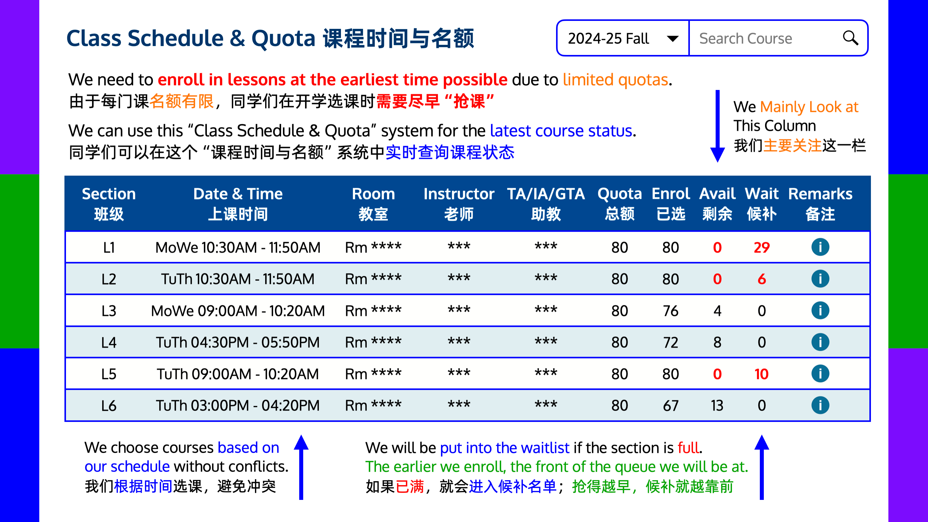 Class Schedule & Quota Board