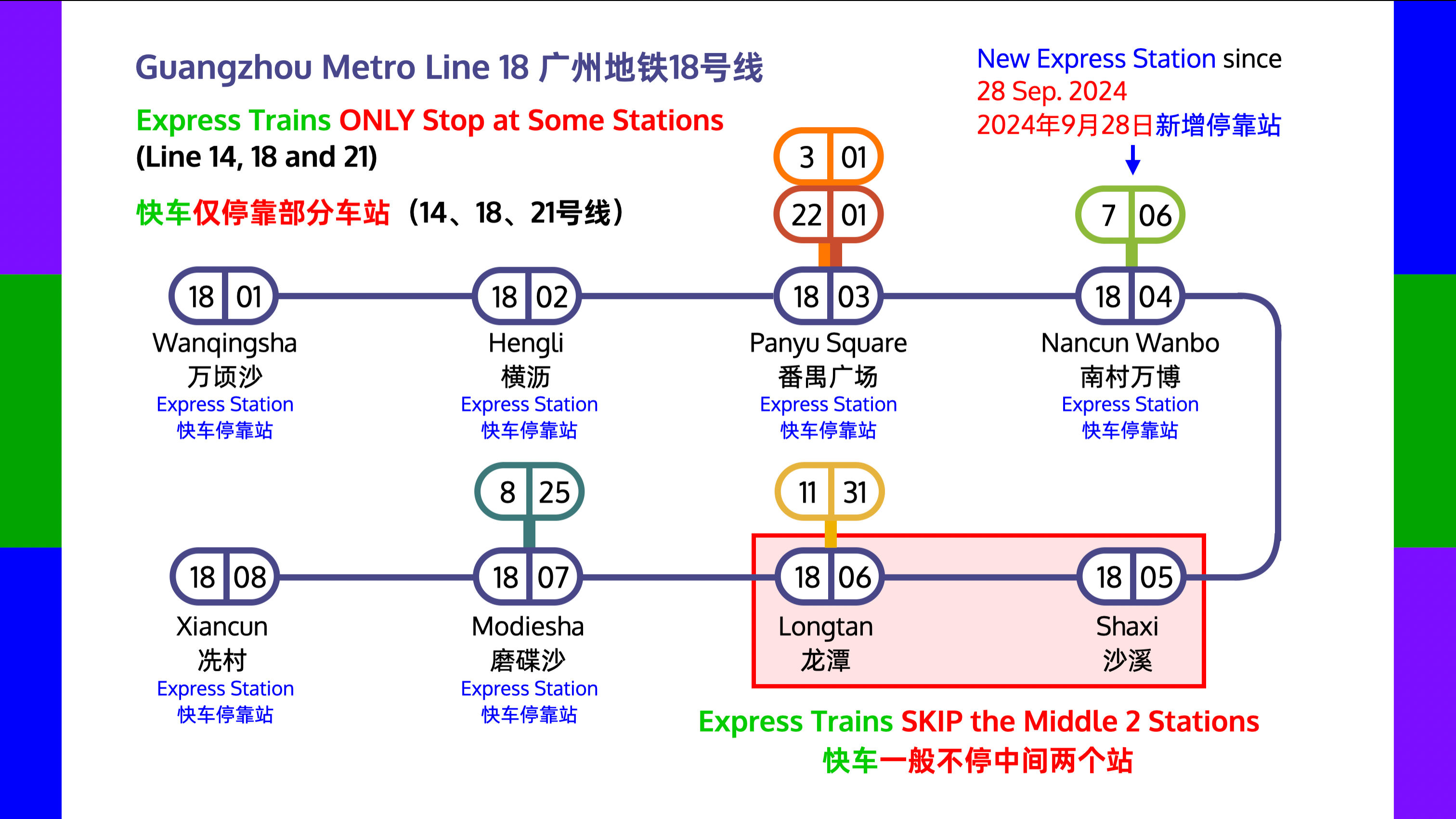 广州地铁18号线快车停靠站