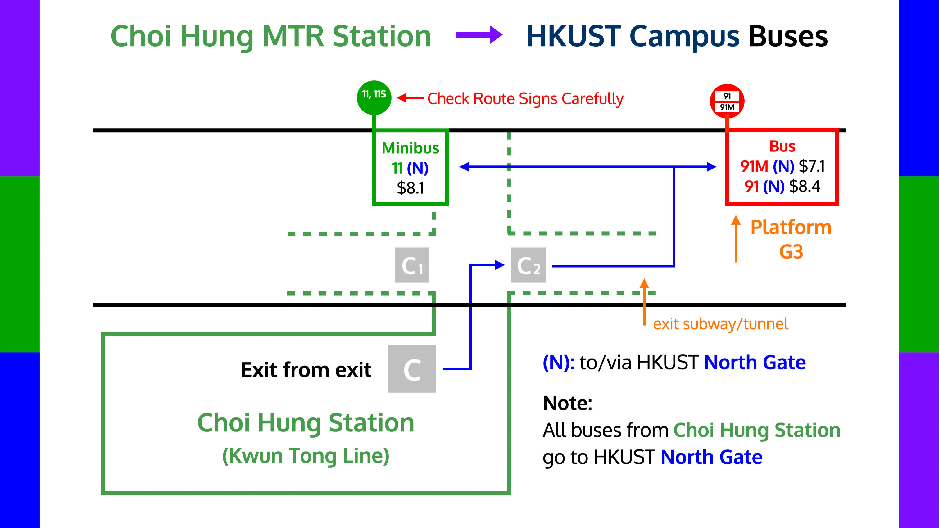 Direct Buses to HKUST from Choi Hung Station