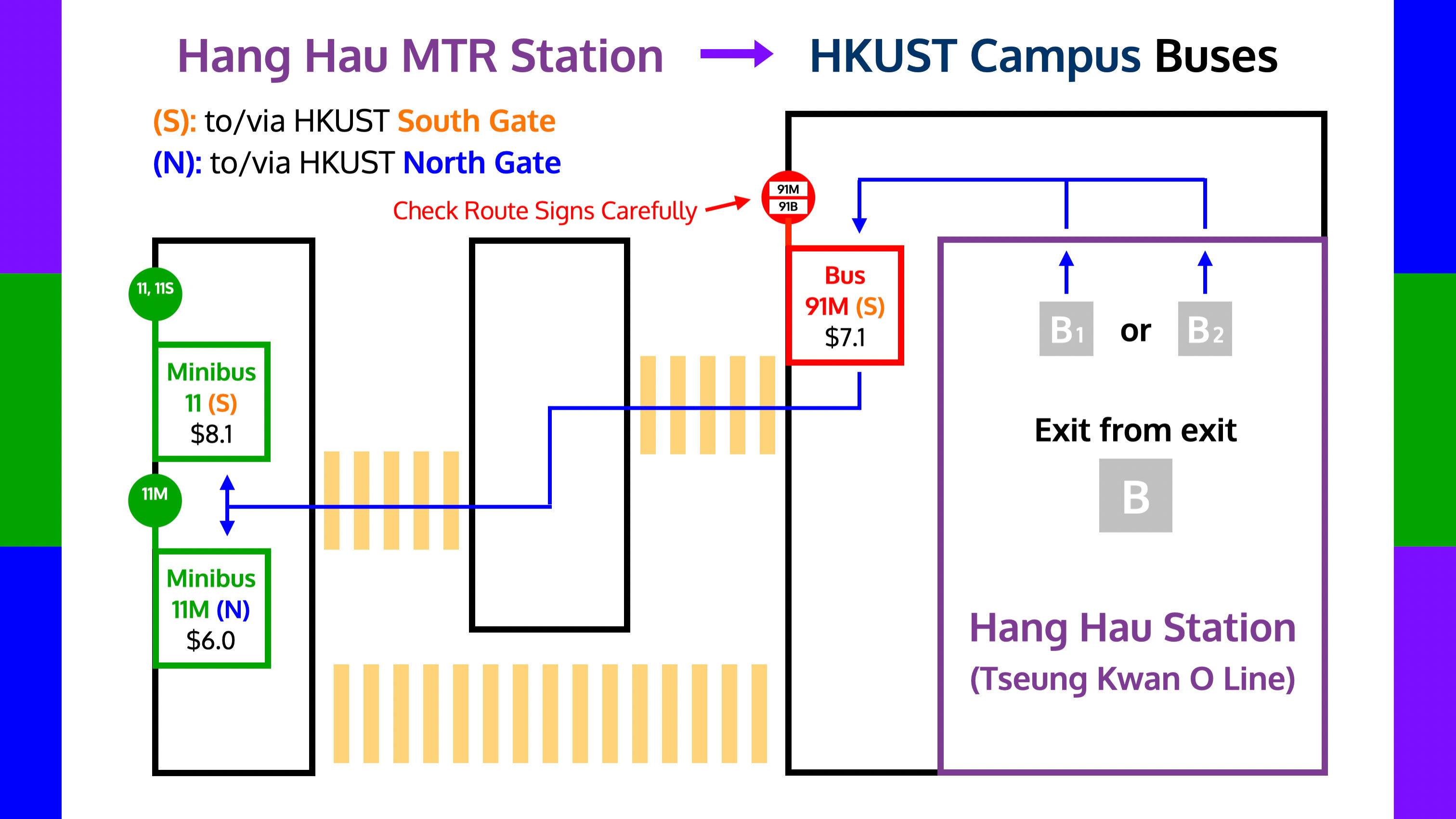 Direct Buses to HKUST from Hang Hau Station